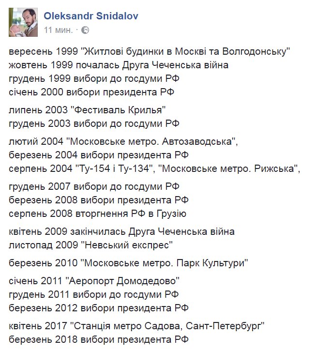 Правоохранители обезвредили бомбу на станции петербургского метро "Площадь восстания" - Цензор.НЕТ 1872