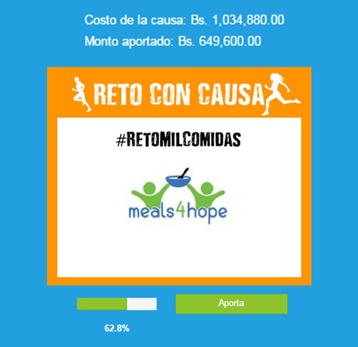 DaryRecibirVE's tweet photo. Un huerto comunitario y almuerzos para los niños de los programas de @meals4hope Apoya ˃ https://t.co/o0AQAqqhIU @Retoconcausa| Hasta 06Abr https://t.co/zyPy2fsvZm