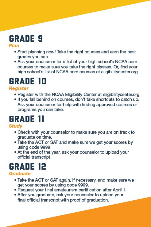 Stay on track to compete. Use our high school timeline to plan out your courses and academic benchmarks. More: on.ncaa.com/2otrFxG
