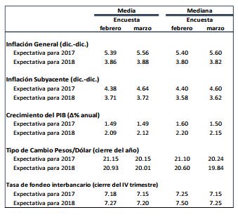 Ver imagen en Twitter