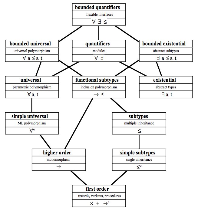 toroidal groups line bundles cohomology