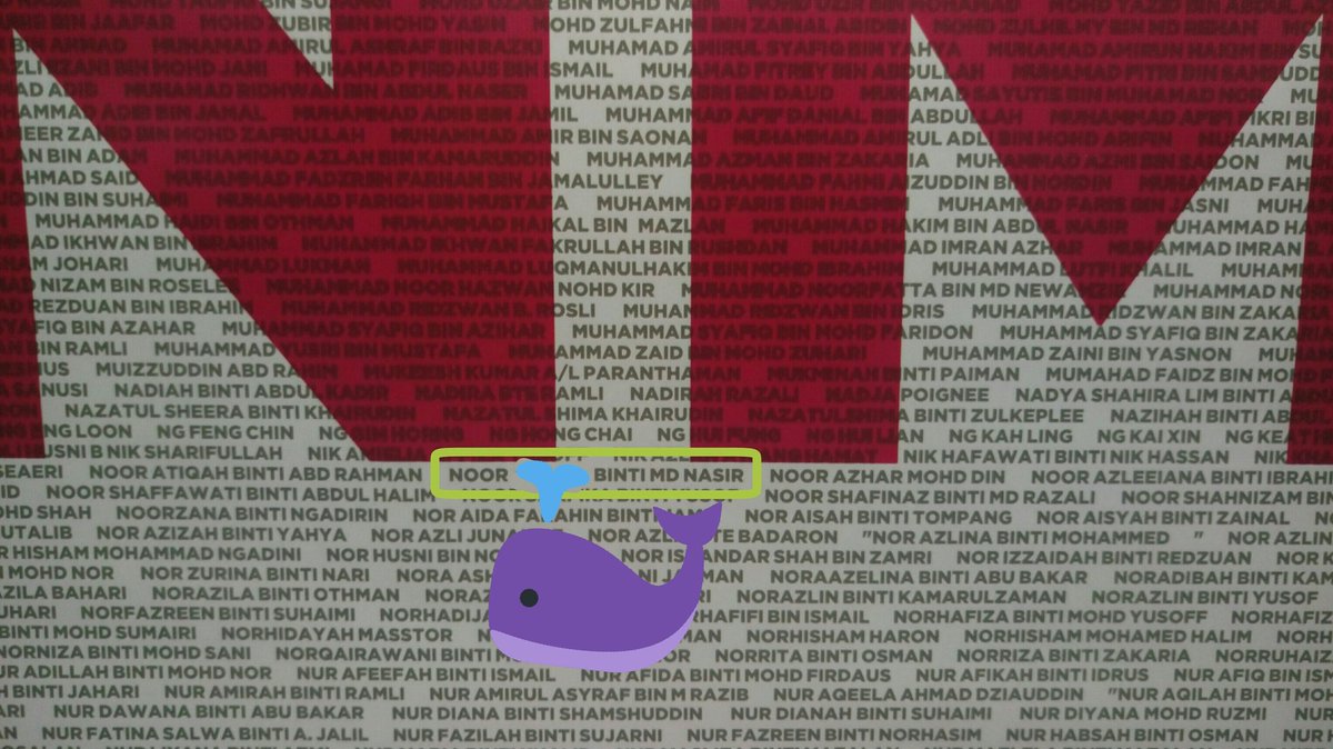 hioph3lia's tweet photo. April 1st , 2017 . Theres my name on the wall ! #ipnm2017 πππ https://t.co/5chdKEyU7o
