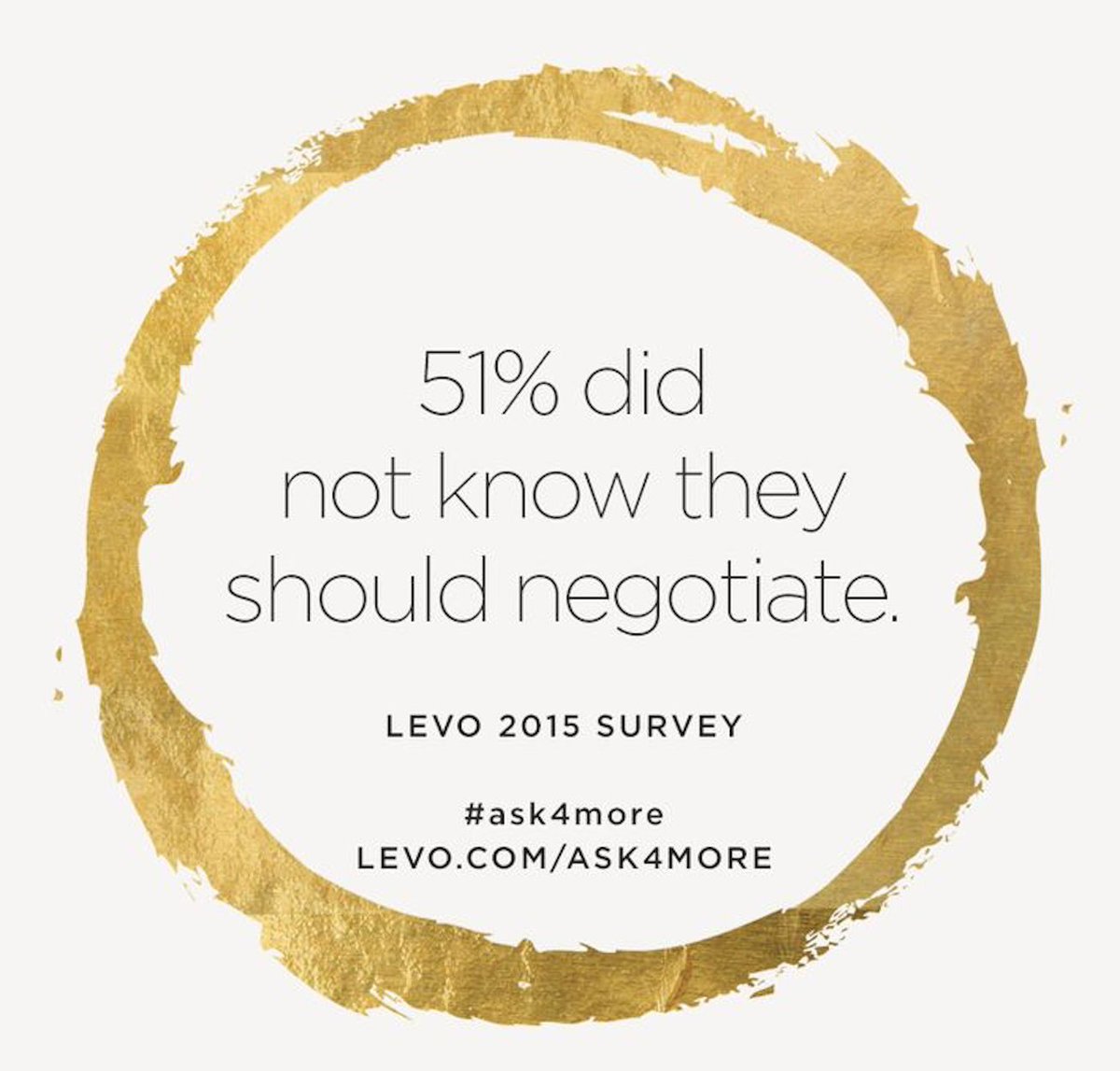 elenivenetos17's tweet image. Quick Tip: One way we can work together to reduce the gender pay gap is to teach young women important negotiation skills. #ask4more