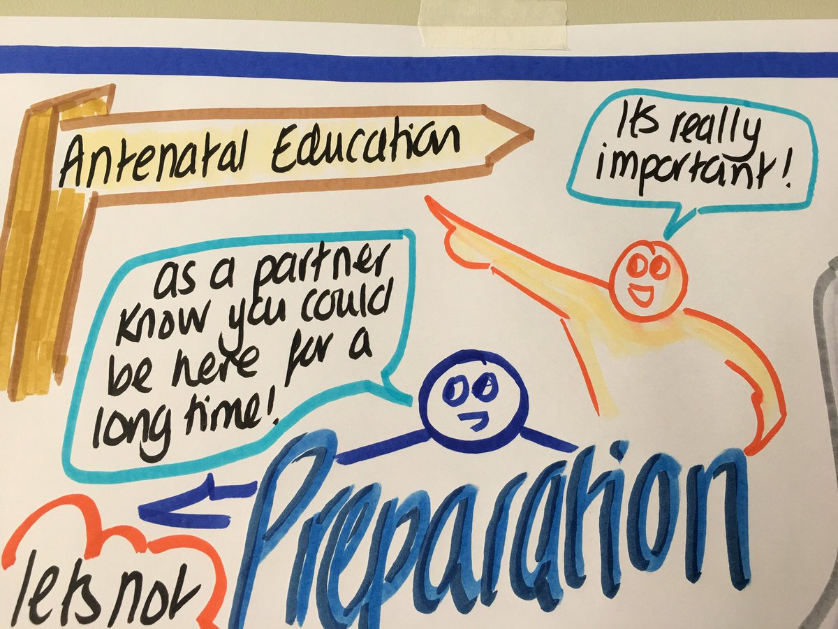 AnnaGeyer_NP's tweet photo. Some reflections from the #MatExp #LGMatExp on Friday, 2 sessions with some similar messages starting with Dads https://t.co/Ja7MKecXHW