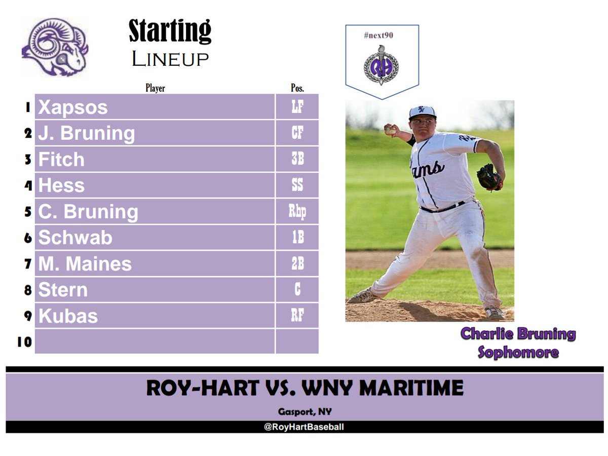 GAME DAY: Your #RAMS open the season today at home v WNY Maritime, first pitch at 4:45 #next90
