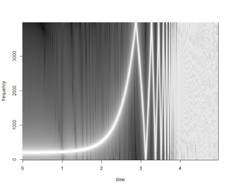 epub The Morphosyntax of Complement Head Sequences: Clause Structure and Word Order Patterns in