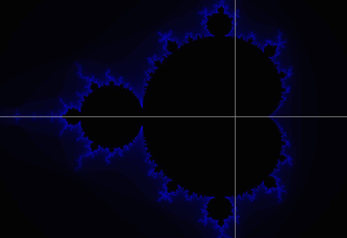 Realization7's tweet image. #Mandelbrot set coded by #Python(#matplot #numpy) 40 loop calculation time... I try to improve efficient algorithm and visualization.