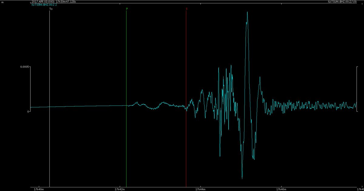 ALomaxNet's tweet photo. M6.6 #earthquake #Botswana: seismogram at Tsumeb, Namibia 900km NW https://t.co/9t9h6xhG9J https://t.co/UEFEHEDqjB https://t.co/2wRAOLIC0h