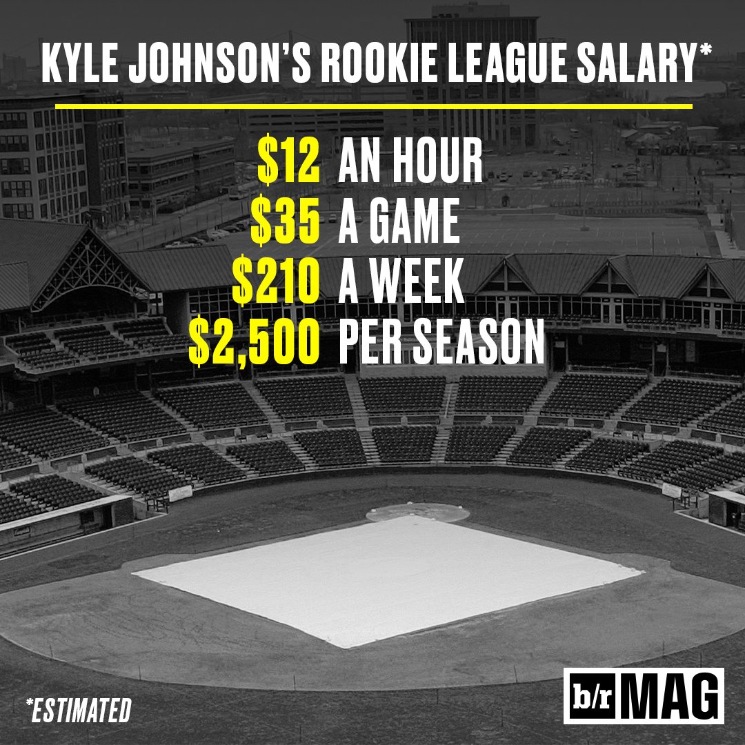 BleacherReport's tweet image. Only .05 percent of high school seniors who play baseball ever reach the majors. Dreams come at a cost. #BRmag ble.ac/2n4n44V