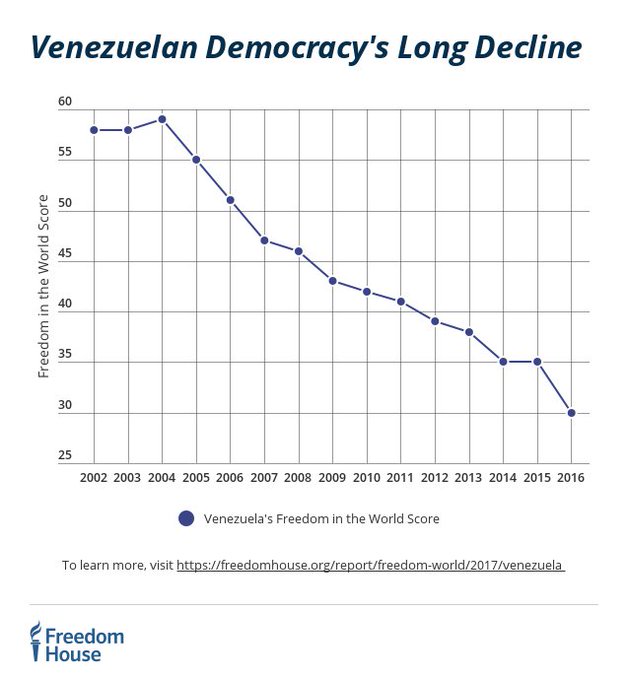 Ver imagem no Twitter