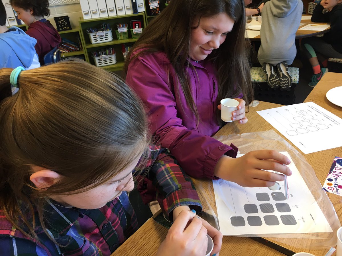 5Wclassroom's tweet image. Experimenting with chemical reactions @MysterySci