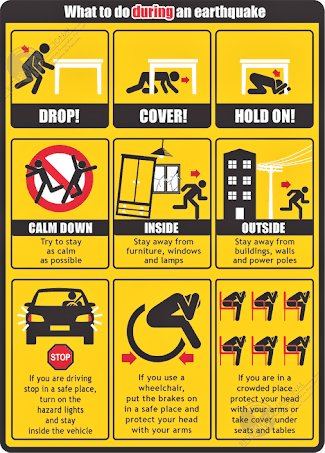 caxmag's tweet photo. #RT if you felt the #tremor / #earthquake tonight in @SouthAfrica.
Be safe fam and follow these earthquake safety tips #Spread https://t.co/x7MoFLoBwl