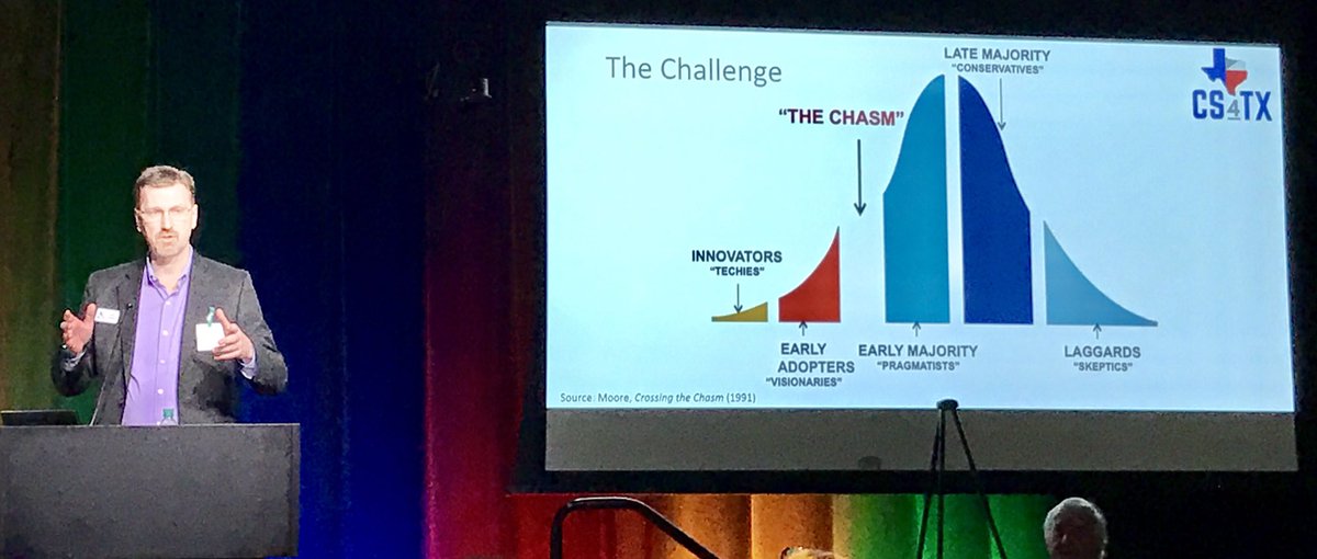 Kevin Wang tweet media