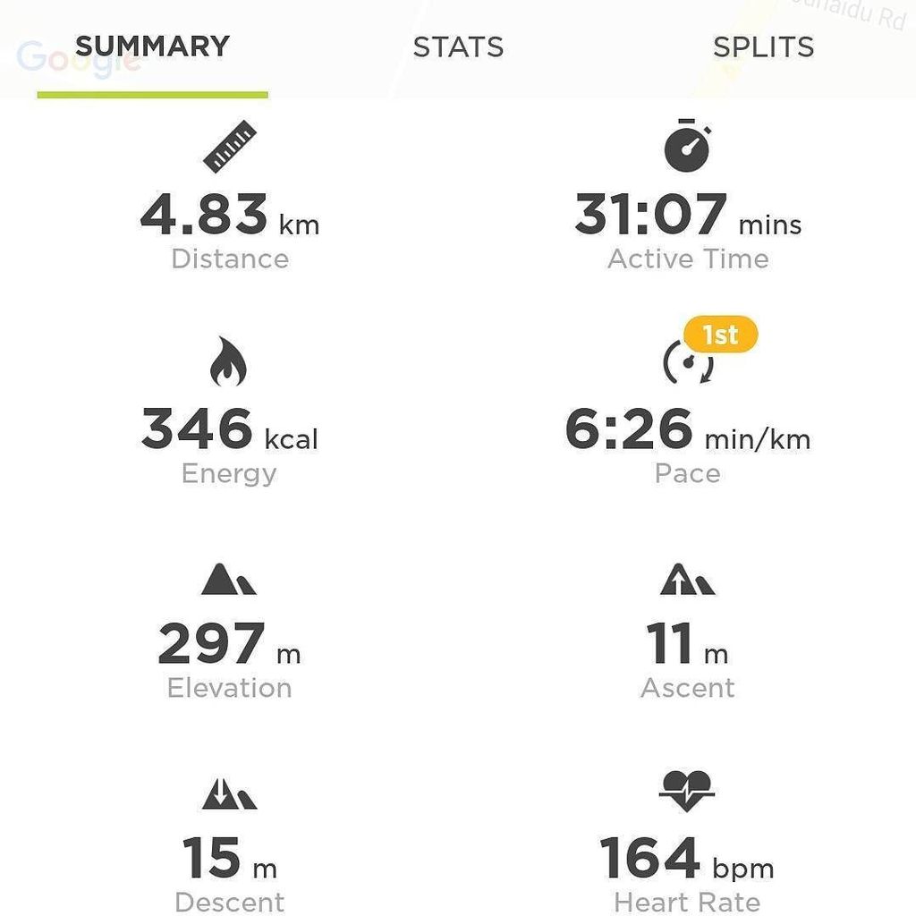 UdegbunamChuks's tweet image. Illness be damned! Felt good 😆😆😆 #TomTomSparkCardioMusic #MiSports instagram.com/p/BSbw8UjjCKy/
