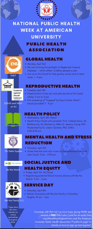 Today marks the beginning of Public Health Week! Check out these events on different health topics this happening this week!