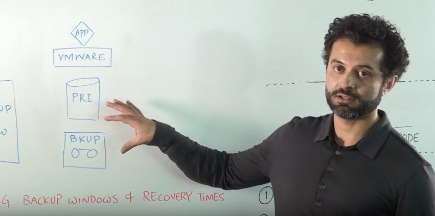 Technical Whiteboard - <a href="/Formationds/">Formation Data</a> provides premium data protection for #VMware environments.  #CDP #FormationOne youtube.com/watch?v=7l4GV9…