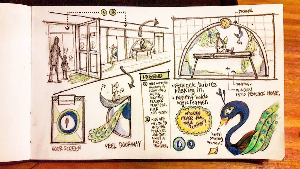AlvinOei's tweet photo. Crystal Cove.
#sketchbook #accd #illustration #ideas #graphicdesign #healingtree #environmentaldesign #sketch #dr… https://t.co/xktbldaeoh https://t.co/iZm9T9B85z