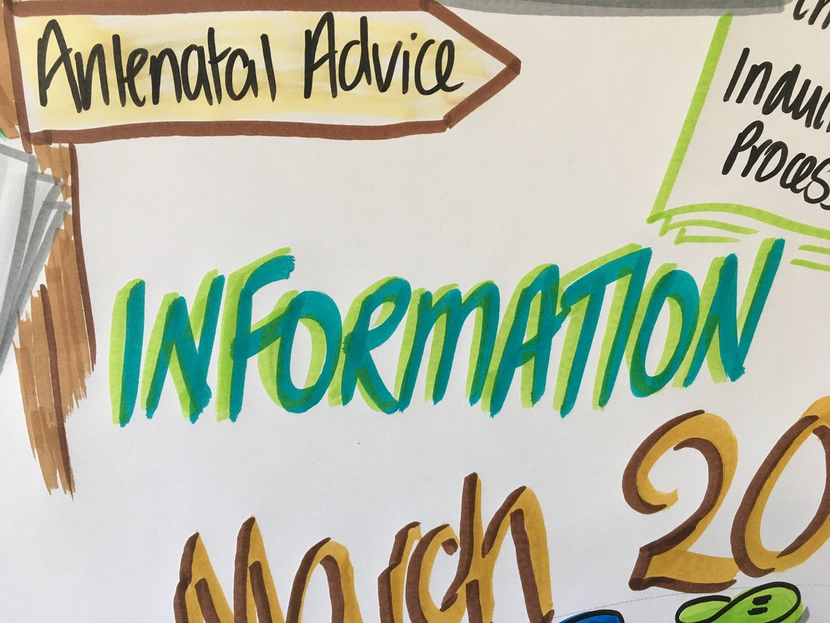 AnnaGeyer_NP's tweet photo. #MatExp #LGMatExp #information importance of #antenatal #information & #preparation https://t.co/kK5JnQPDfr