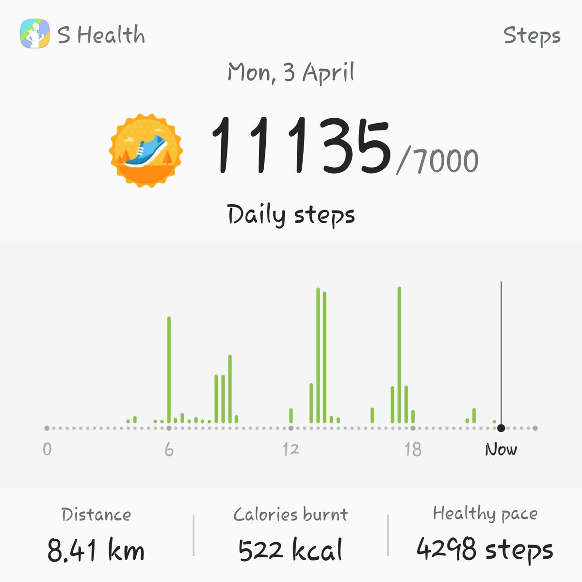 Elizabe36447861's tweet photo. Lots of walking this week #needtogetfit #needtoloseweight #needtobeme https://t.co/dtcuA7Hfg1