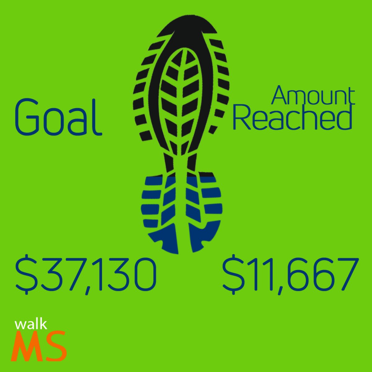 Walk MS Macon tweet media