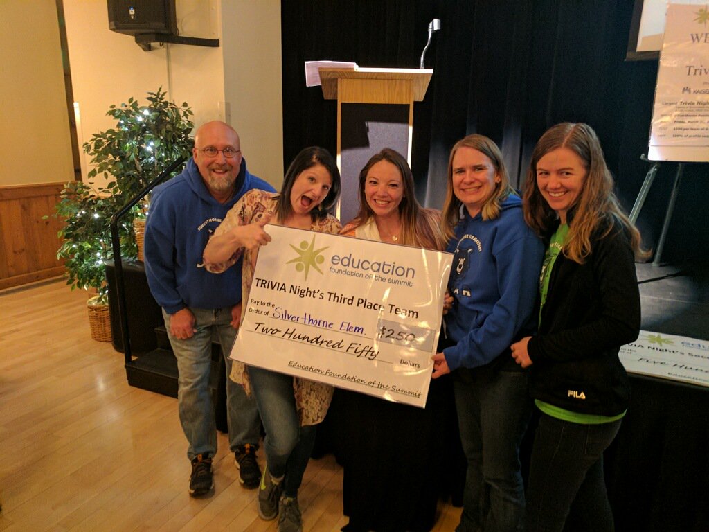 alysesclamado's tweet photo. SVE took 3rd at Trivia Night! @SilverthorneCO @ssdedu #SVEbearstrong https://t.co/HDKjJTRrIv