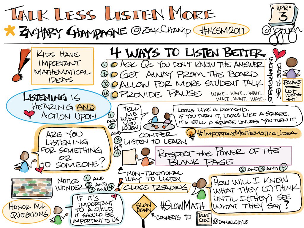 Sharing my #Sketchnotes from #NCSM17 <a href="/Zakchamp/">Zak Champagne</a> session: Talk Less Listen More #SlowMath #ListenToLearn