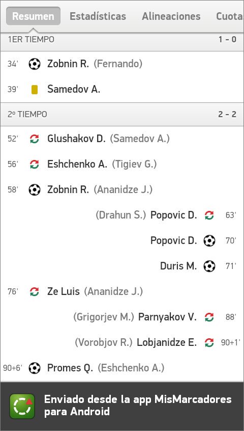 Mismarcadoress's tweet photo. Spartak Moscú - Orenburg 3:2  
#SpartakMoscow #Orenburg #RuswianLeague
Más información: https://t.co/V6rnVjrCyL https://t.co/tL86JzgpPG