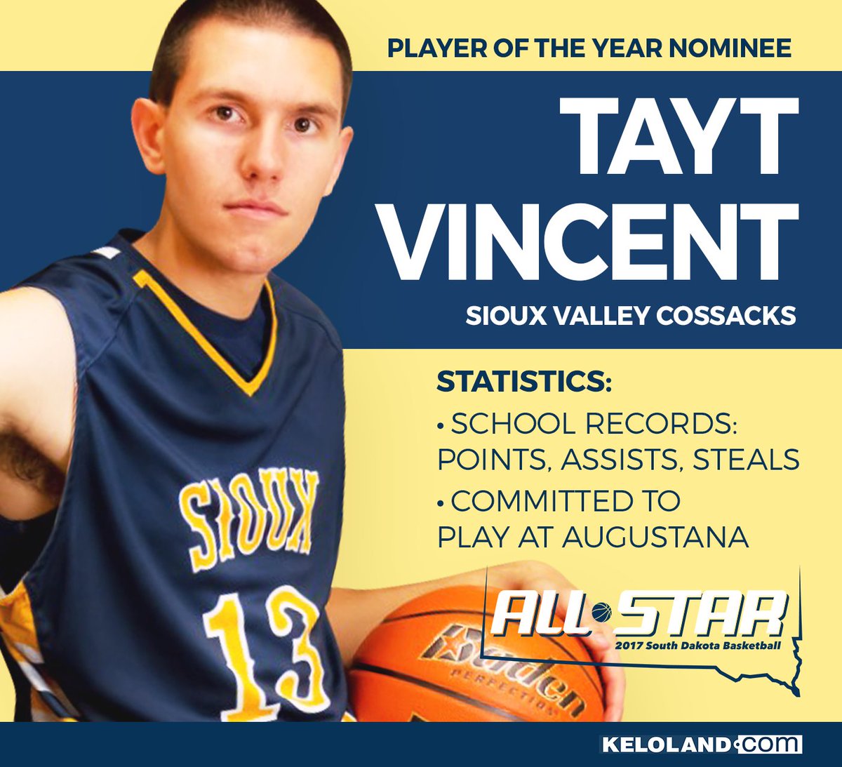 KELOSports's tweet photo. Tayt Vincent is a South Dakota boys basketball Player of the Year nominee: https://t.co/bDSDpxLbzJ https://t.co/YLIDpf09IX