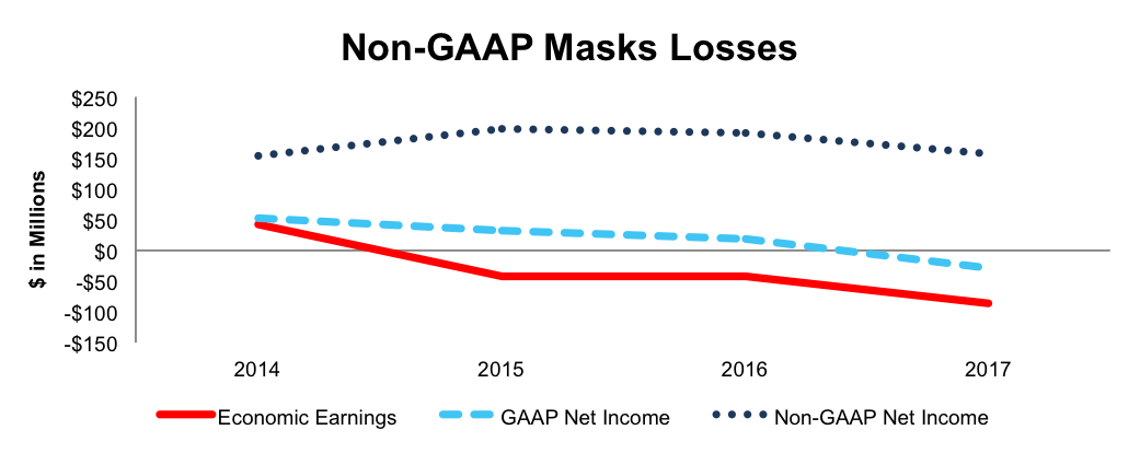 valuewalk's tweet photo. #VerintSystems VRNT Short Thesis https://t.co/mQw9jX64fX $ https://t.co/JD8GU8fy7L