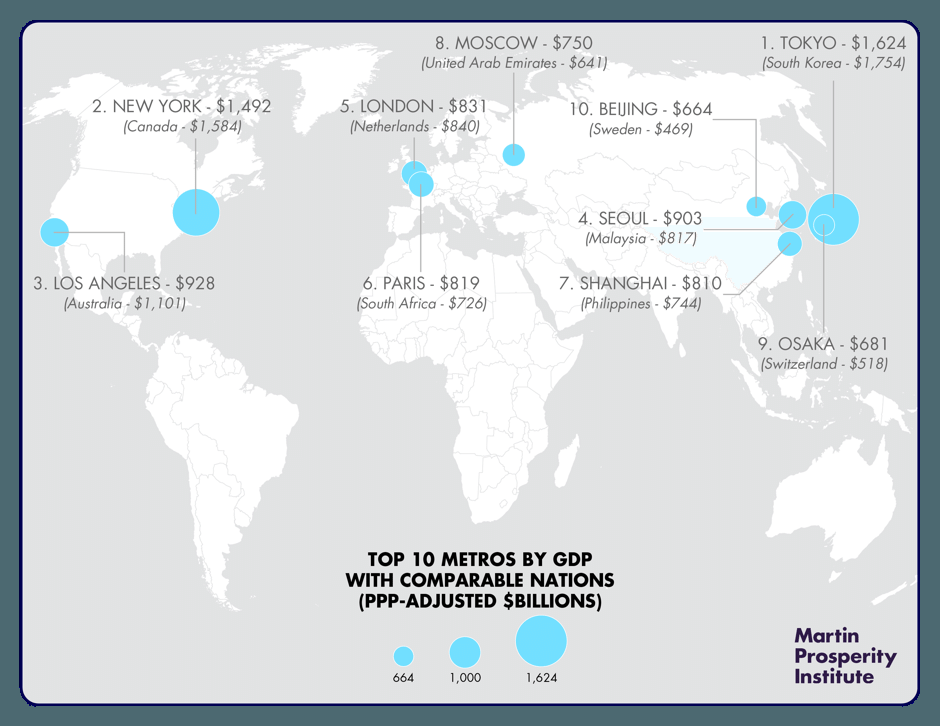 simongerman600's tweet photo. Fun blog (#map and tables included) compares GDP of cities with nation states. Shows how powerful megacities are. https://t.co/yY759OZEnf https://t.co/zRAERvj7nc