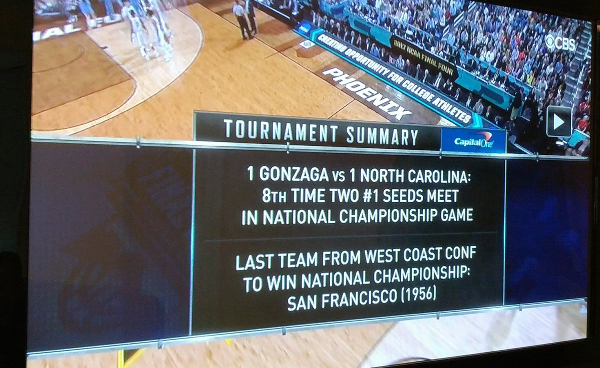 San Francisco Athletics tweet media