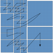 magiccoastmedia's tweet image. VP9 - Wikipedia buff.ly/2nTKby4 #videocodecs #videotech #vp9 #hidefvideo #streaming #streamingtechnology