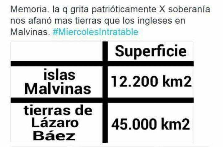 FernandoSanfel4's tweet photo. #lunesintratable https://t.co/GRO2msyTCf
