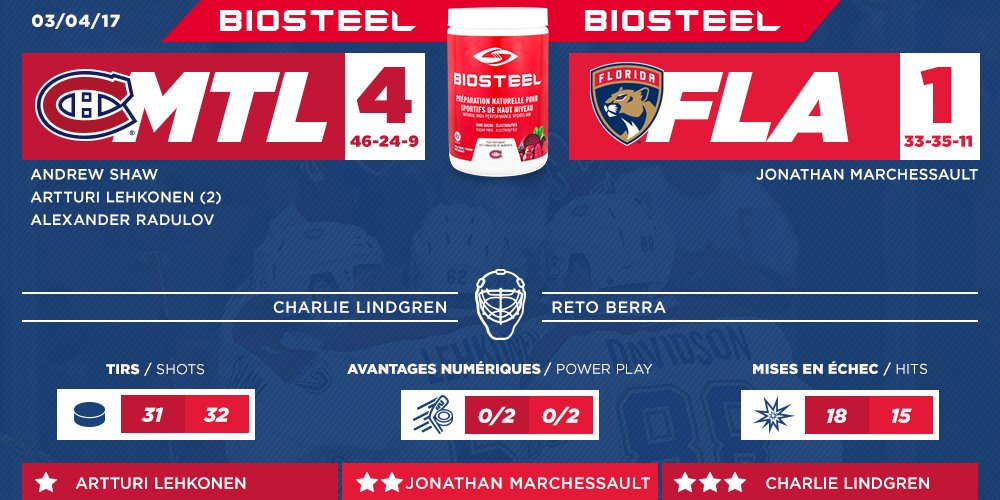 CanadiensMTL's tweet photo. Soirée de trois points pour Artturi Lehkonen dans la victoire! / A three-point night for Artturi Lehkonen in the win! #GoHabsGo https://t.co/dNWeCqWvmn