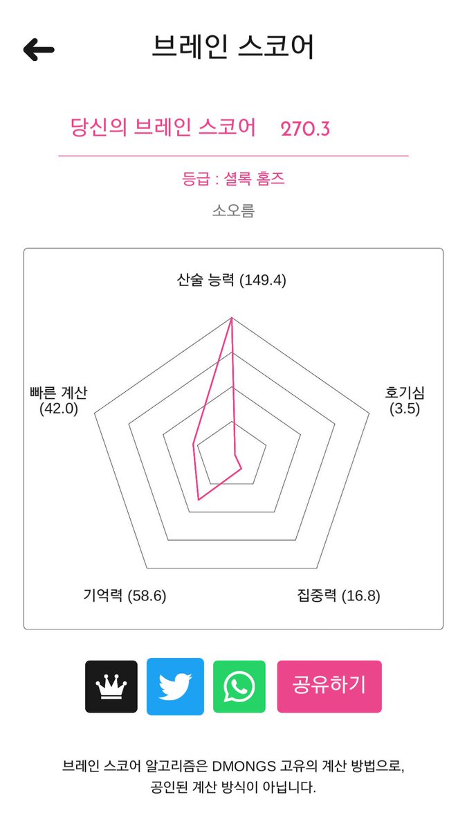 Si__licon's tweet photo. 재미있는 퍼즐 게임, 브레인 스코어 #BrainScore @DMONGS @AppStore @GooglePlay
https://t.co/ur8rZgbnsd
(뿌듯) https://t.co/16WgmD1uRV