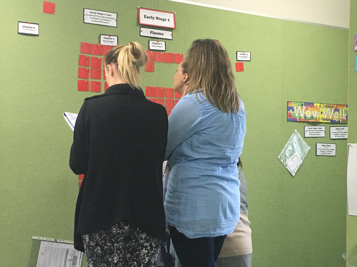 Reflective T conversations about S achievement using the data wall. #zeroleftinclusterzero <a href="/AKrilich/">Ashlynne Krilich</a> @aliciabryant91 <a href="/leumeah_ps/">Leumeah PS</a>