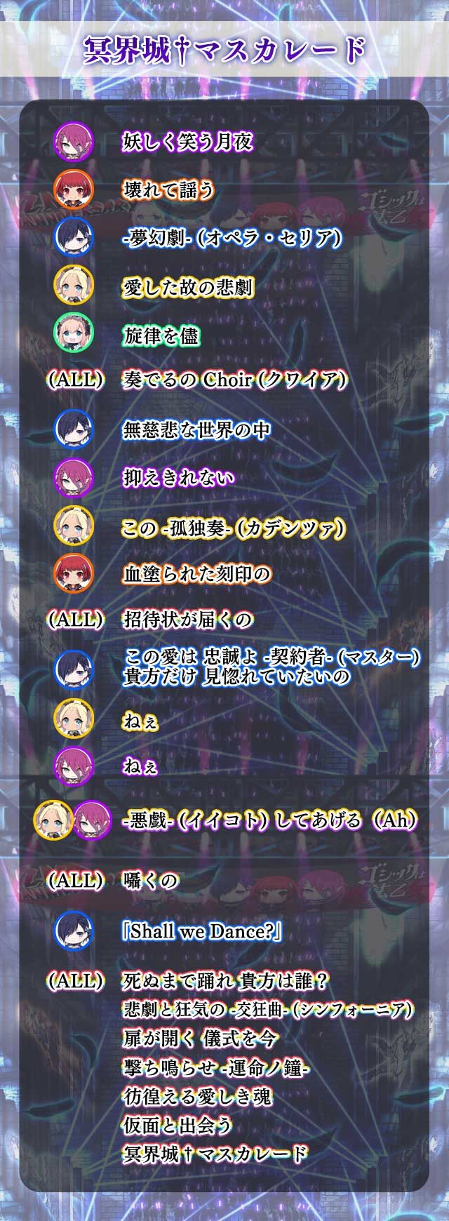 ゴシックは魔法乙女 Pa Twitter 2周年記念イベント開催中 愛の紅白オンステージ 前半戦 お気に入りのチームを応援して限定使い魔をもらおう W 乙女が歌う紅組の新曲 胸ドキしたら君のモノ ゴシックは魔法乙女 Pa Twitter 2周年記念イベント開催中 愛の紅白オンステージ 前半戦 お気に入りのチームを応援して限定使い魔をもらおう W 乙女が歌う紅組の新曲 胸ドキしたら君のモノ