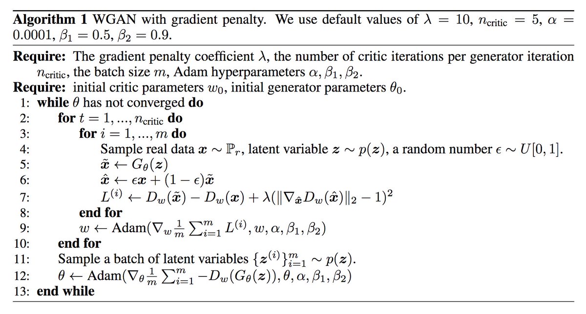 Alex J Champandard 13 Ah Wgan Gp My Fault For Speed Reading The Paper They Should Update The Abstract And Arxiv Description T Co Dfdp3ql0o6 T Co yvgyxepi