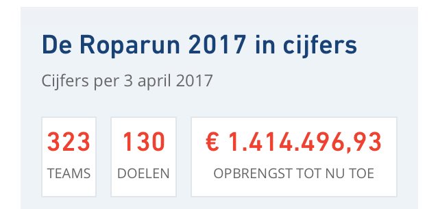 Roparunteam United tweet media
