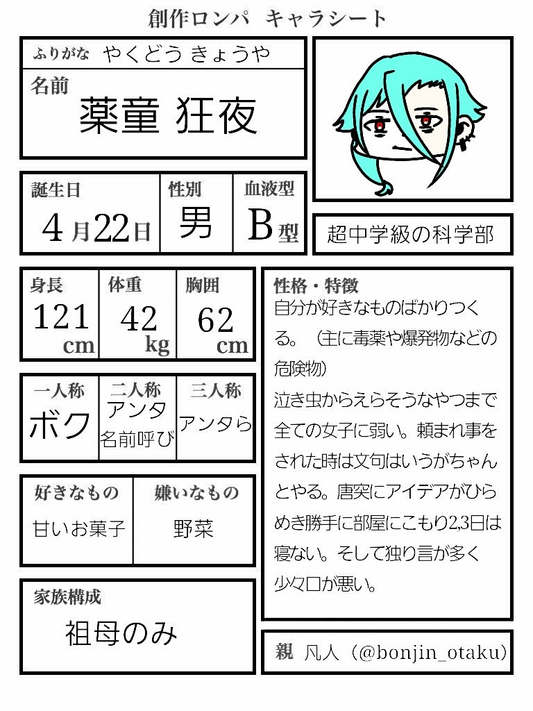 アフター論破キャラシート Twitter Search アフター論破キャラシート Twitter Search