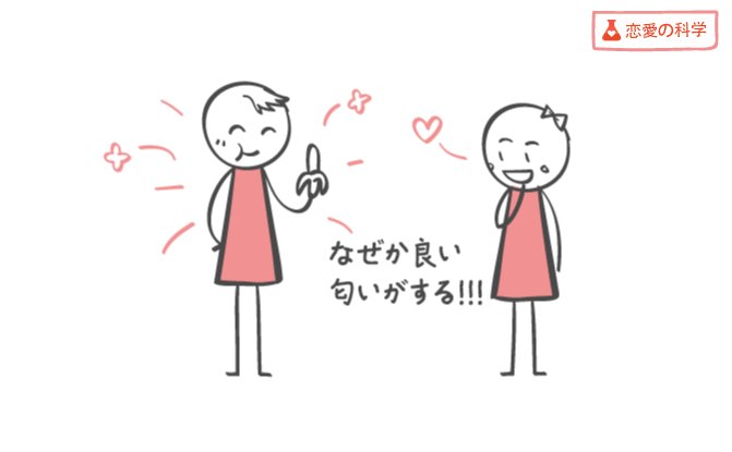 恋愛ベタ卒業