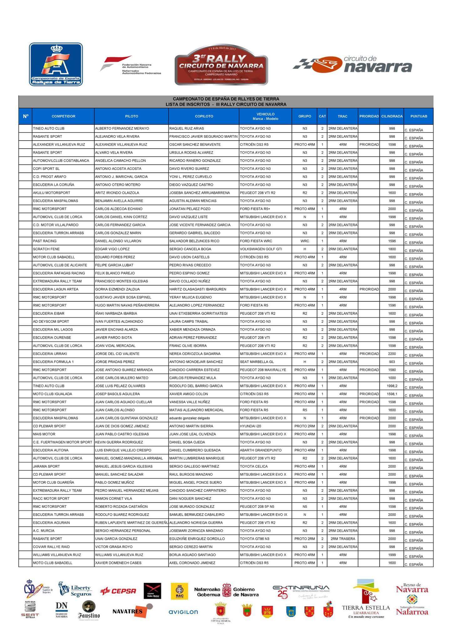 III Rallye de Tierra Circuito de Navarra [7-8 Abril] C8j93T1XUAE_hYp