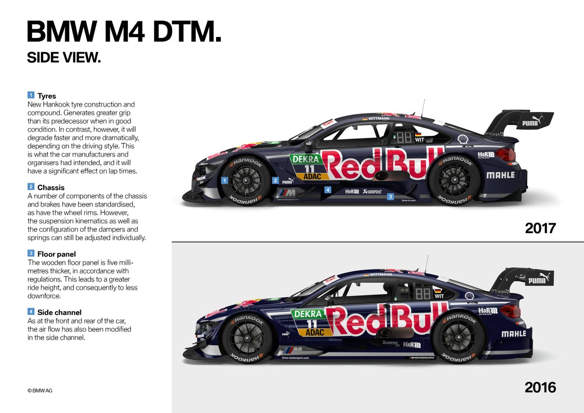 bmw m4 motorsport ride on