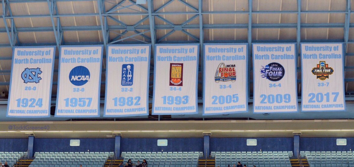 CoachGusFraley's tweet photo. 7 🏆#GoHeels #NationalChampionship https://t.co/u2qrWw2Tyy
