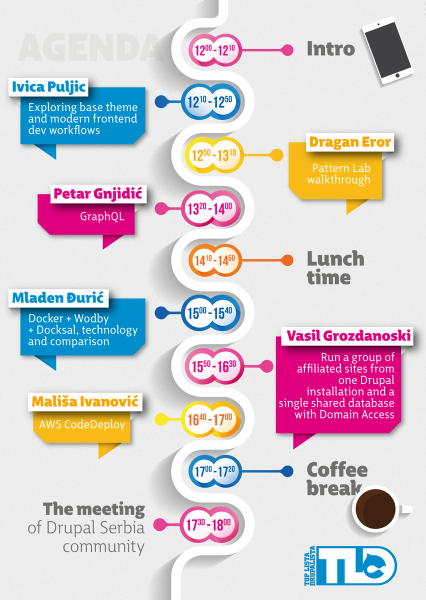 ListaDrupalista's tweet photo. Agenda for upcoming #Drupal #Meetup #Nis is ready... #drupalnis #drupalrs #drupalmk https://t.co/8quoEwKxVH
