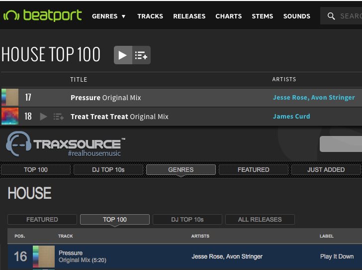 Pretty stoked our track 'Pressure' with <a href="/mrjesserose/">JESSE ROSE</a> is top 20 on the <a href="/beatport/">Beatport</a> and <a href="/traxsource/">Traxsource</a> house charts at the same time