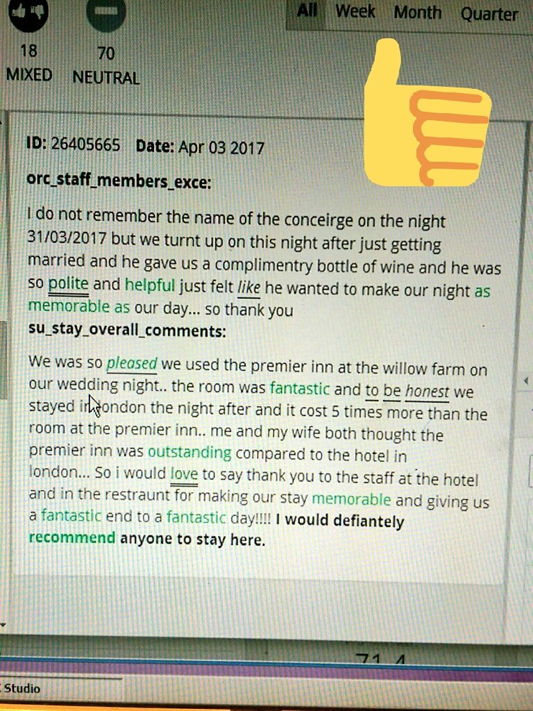 Well done Team <a href="/premierinn/">Premier Inn</a> London Rainham @R4chelMcKeeman <a href="/placemadebyyou/">A Place Made By You</a>