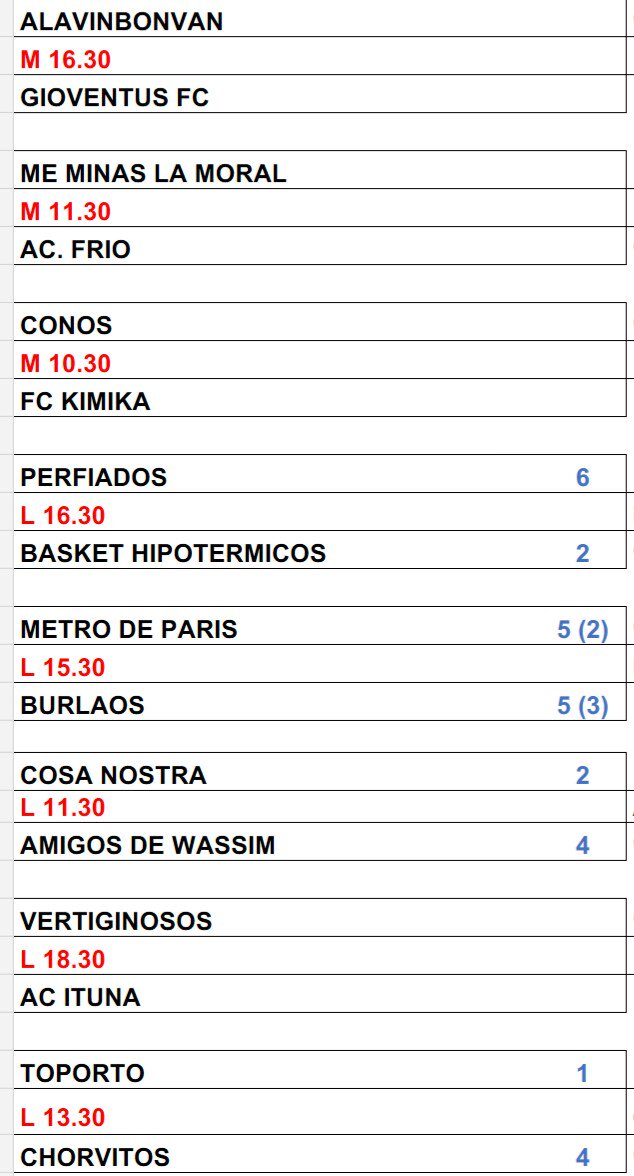 cdindustriales's tweet photo. Ayer se jugaron 6, y hoy serán 10 los partidos que se disputen de primera ronda en la #CopaETSII.
¡MUCHA SUERTE y cuidad las instalaciones! https://t.co/W4HA06NwFk