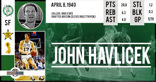 Happy Birthday John Havlicek  