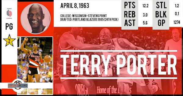 Happy Birthday Terry Porter    
